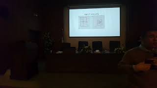 Hess chart..Sameh Galal