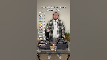 Thumbnail of Maroon 5 Top 10 Hit Songs