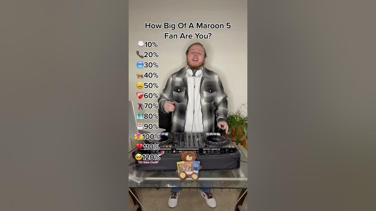 Maroon 5 Top 10 Hit Songs