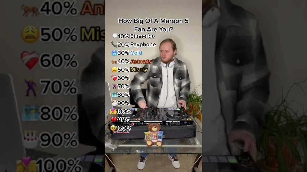 Maroon 5 Top 10 Hit Songs