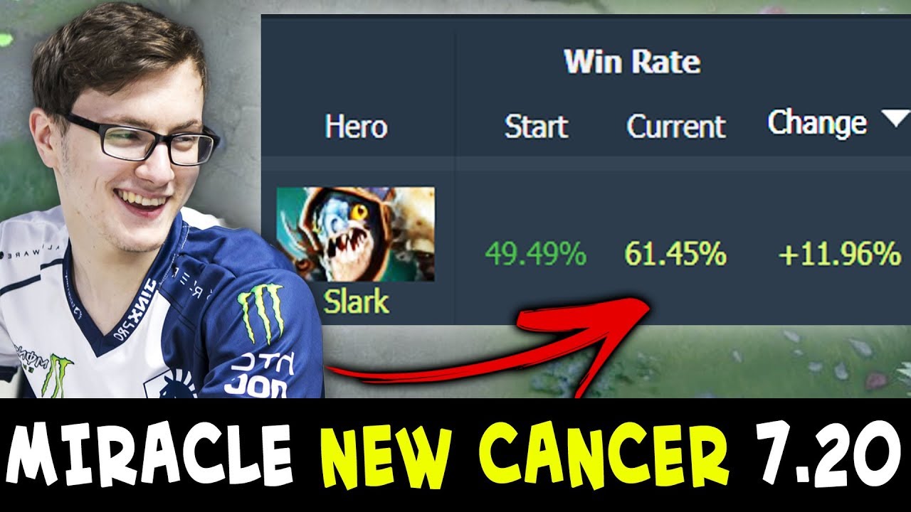 Миракл пробует НОВЫЙ РАК 7.20 — самый ВЫСОКИЙ ВИНРЕЙТ
