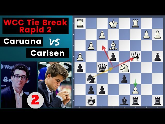 Carlsen's Crushing Victory - Caruana vs Carlsen  Tie Break 2 World Chess  Championship Match 2018 