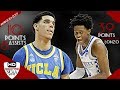 Lonzo Ball Vs De'Aaron Fox NCAA Tournament Full Highlights 2017.24.03 Infamous EPIC Battle!