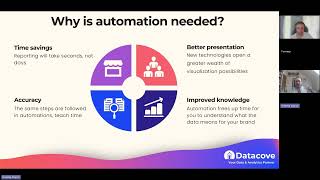 Marketing Data 101: Marketing Data Reporting Automation