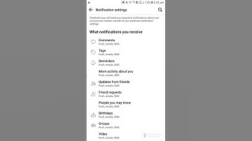 #shorts || How to Turn Off/Disable Facebook Notification ||Facebook ka Notification band kaise kare