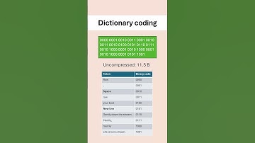 Dictionary Coding #revision #alevelcomputerscience