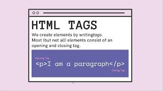 HTML الحلقة الاولى فى شرح الويب ديزاين