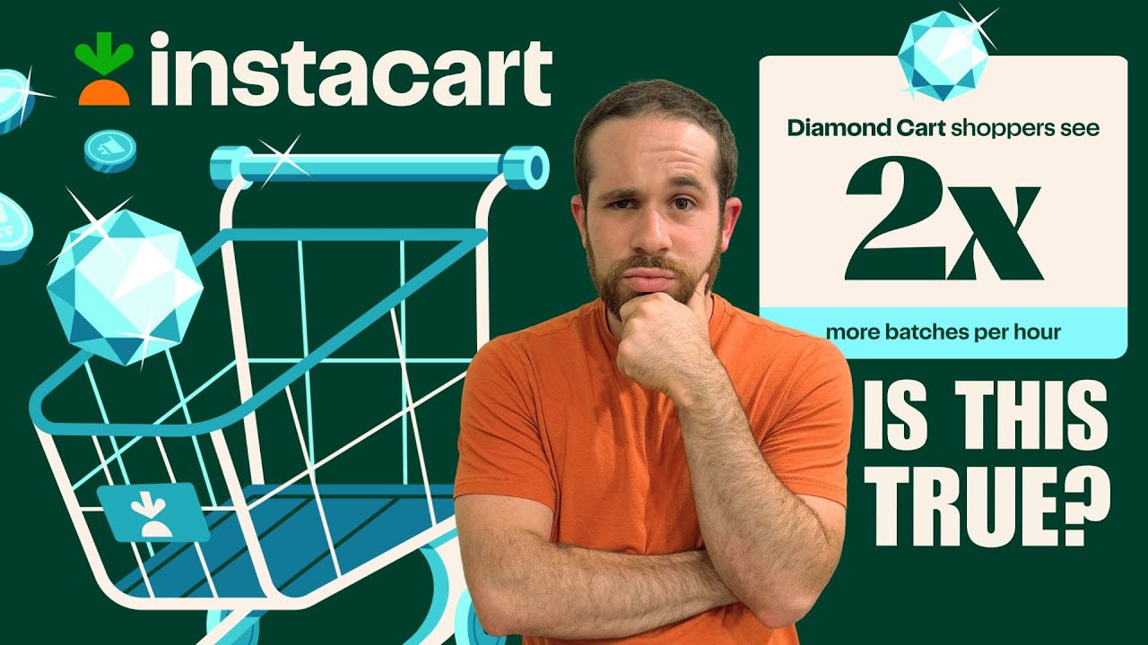 Is Instacart Diamond Status Necessary in 2025?