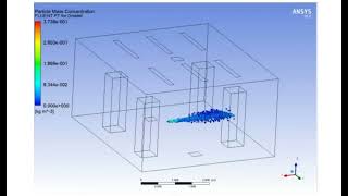 Fluent Multiphase Flow UDF