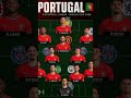 Best xi in the world cup, who will win it #fifaworldcup #weareready #reels
