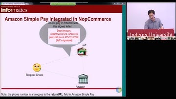 IU Cloud Computing MOOC: Cloud Security 4: Online Loopholes 1