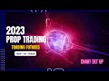 2023 Prop Trading with Apex Trader Funding - Chart Setup