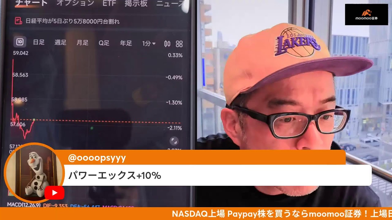 米イラン攻撃でホルムズ海峡封鎖あるか？日本株はどうなる？今日から、カテキン＆AYAがレギュラーに