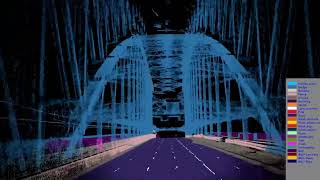 Sydney Harbour Bridge feature extraction