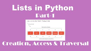 LISTS IN PYTHON FOR BEGINNERS| PART-1|HOW TO CREATE LISTS IN PYTHON | INFORMATICS PRACTICES CLASS 11