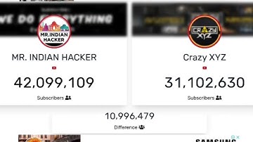 MR. INDIAN HACKER Vs Crezy Xyz YOURUBE LIVE SUBSCRIBE COUNT VIDEO