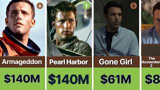 Ben Affleck CRAZY Paycheck For Each Movie 🤯