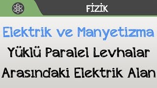 Elektrik Ve Manyetizma - Yüklü Paralel Levhalar Arasındaki Elektrik Alan