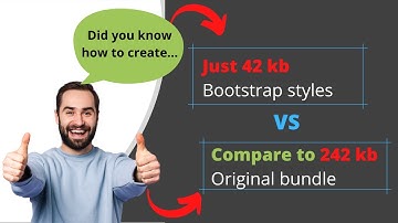 Make Your Website Faster | Create Smaller Bootstrap Styles Bundle with Webpack | Short CSS Tutorials