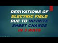 ELECTRIC FIELD INTENSITY DUE TO SHEET CHARGE CONFIGURATION IN 3 WAYS