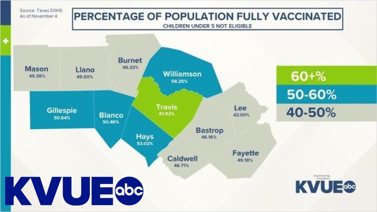 Coronavirus in Austin, Texas: Austin Public Health gives a COVID-19 update 11/9 | KVUE