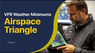 What is an Airspace Triangle | Understanding VFR Weather Minimums using an Airspace Triangle
