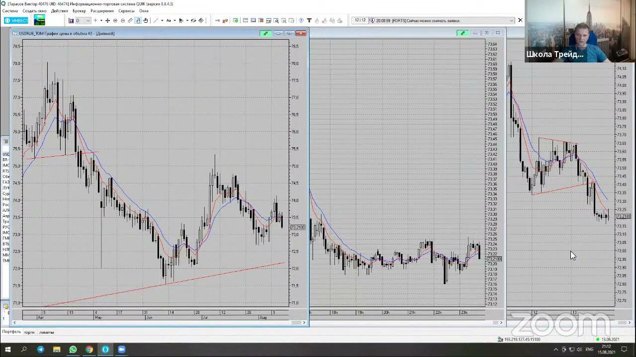 земляной вал д 50а стр 3. ава ртс. ртс хотел сервис. земляной вал, 50а, стр. ртс хотел.