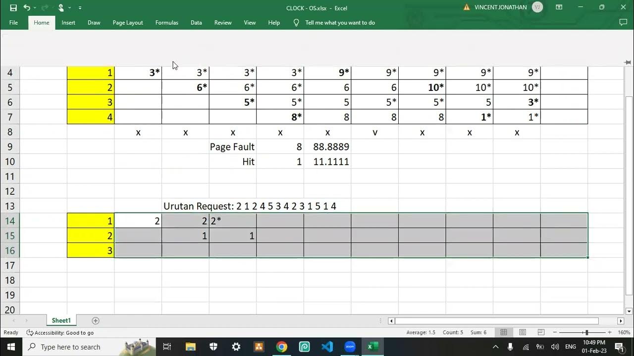 Operating Systems CLOCK Algorithm in Virtual Memory YouTube