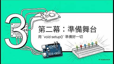 解碼 Arduino：連續點亮七夥 LED 的旅程