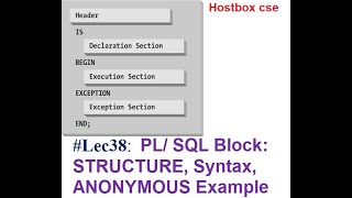 #Lec38:  PL/ SQL Block: STRUCTURE, Syntax, ANONYMOUS Example|Hostbox cse