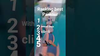 ranking best Parkour #edit