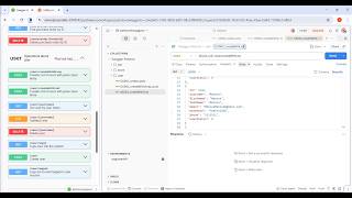 Postman petstore.swagger.io API documantasyonu