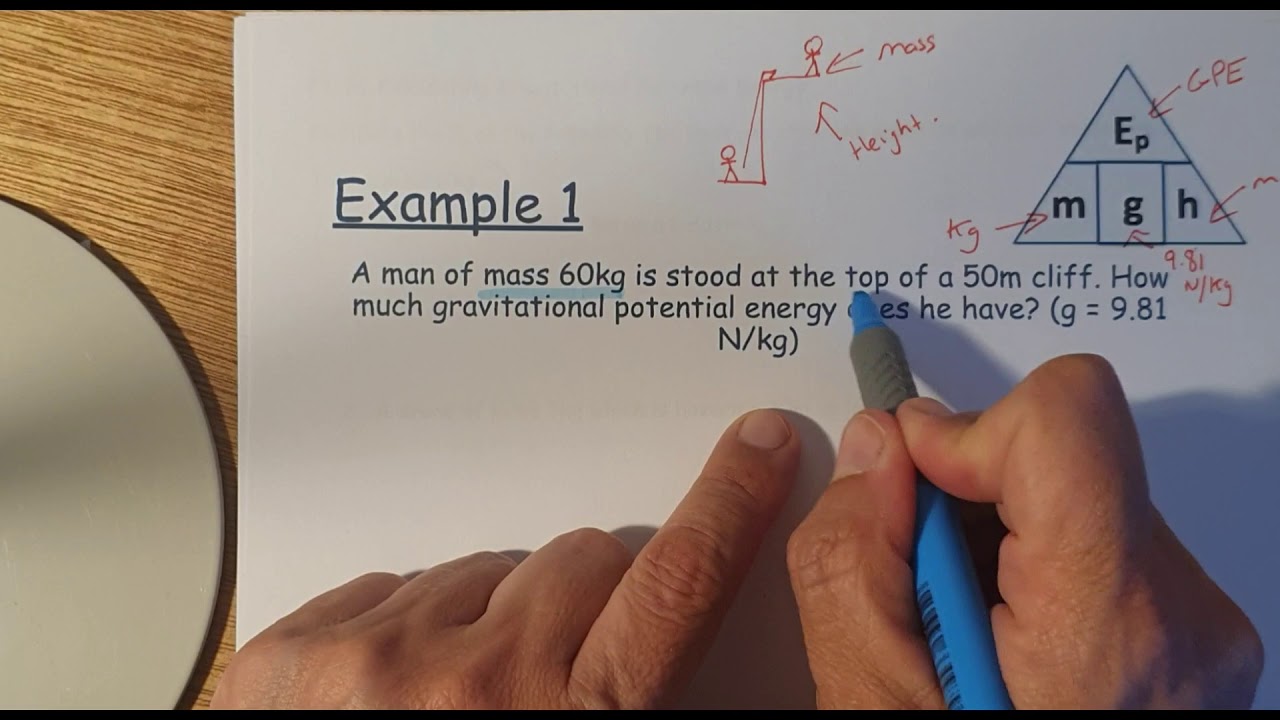 P1. 2 examples 1 &2 - YouTube