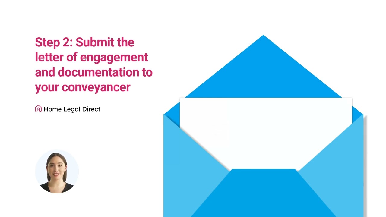 Video 2 Buyers Conveyancing Process Preparation of the Precontract