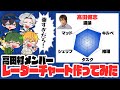 高田村メンバーのAmong usスキルを勝手にレーダーチャートにしてみた
