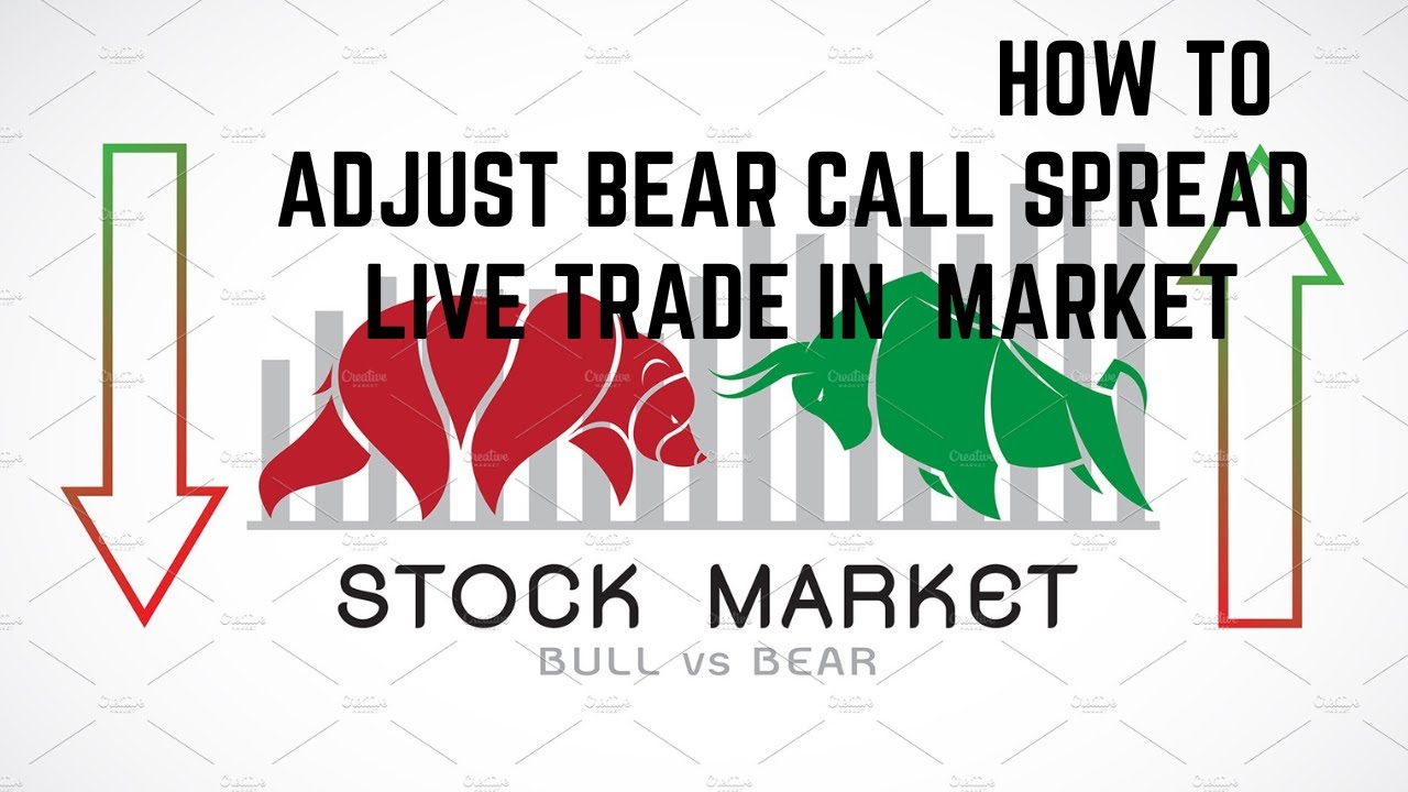 how to adjust bear call spread in live market 