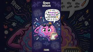 "मैं Eyes हूँ!" 😂 Body Parts Talking Video | Kids Learning with Fun #BodyParts #KidsLearning