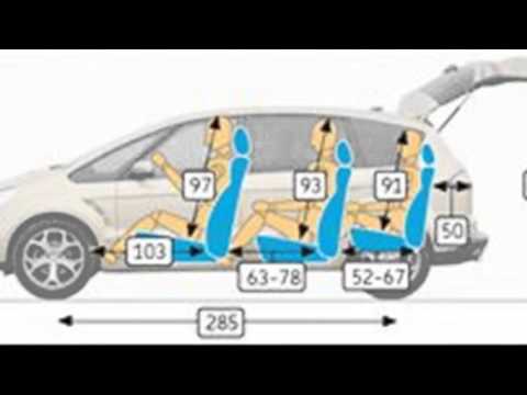 Ford S Max Dimensions Youtube