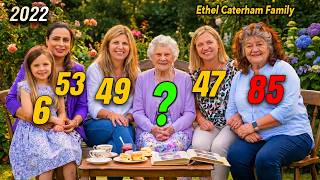 World’s Oldest Living Person | Ethel Caterham Timeline (1909–Present)