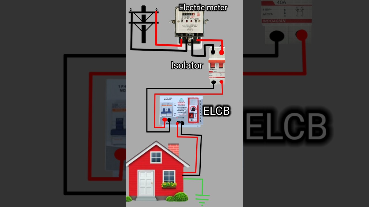 How to ELCB Wiring Connection Diagram 