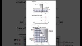 This drawing shows an isolated footing reinforcement detailing for a column footing.Footing Details
