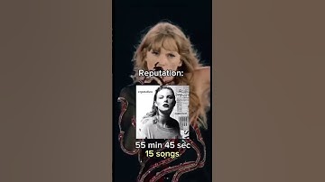 How Long It Would Take To Listen To Each Taylor Swift Album