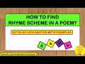 Understanding Rhyme Schemes in Poetry