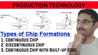 Different Types of Chip Formation Mechanism (Metal Cutting) Production Technology