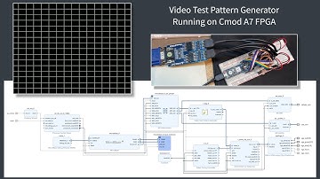 Video Test Pattern Generator on Cmod A7 FPGA