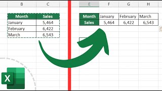 How to Switch Rows and Columns in Excel (The Easy Way)
