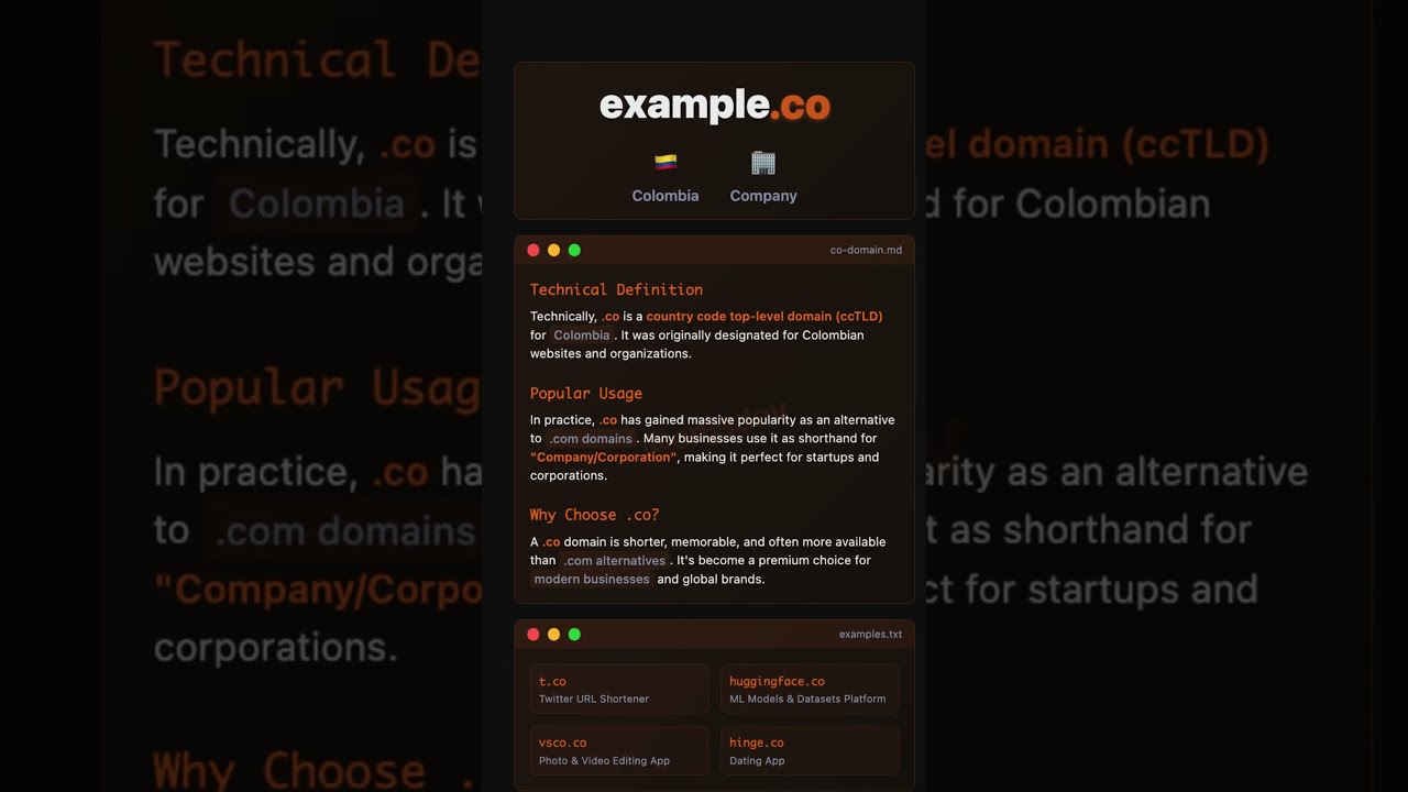 What does .co domain extension mean?