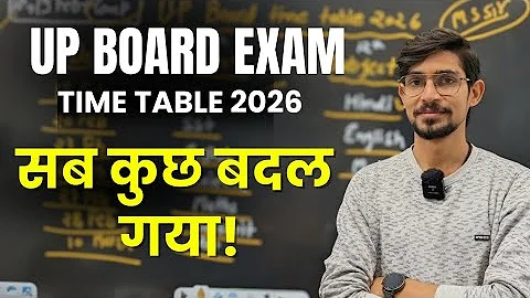 UP Board time table 2026 | UP Board Exam Time Table 2026 | UP Board 10th and 12th time table