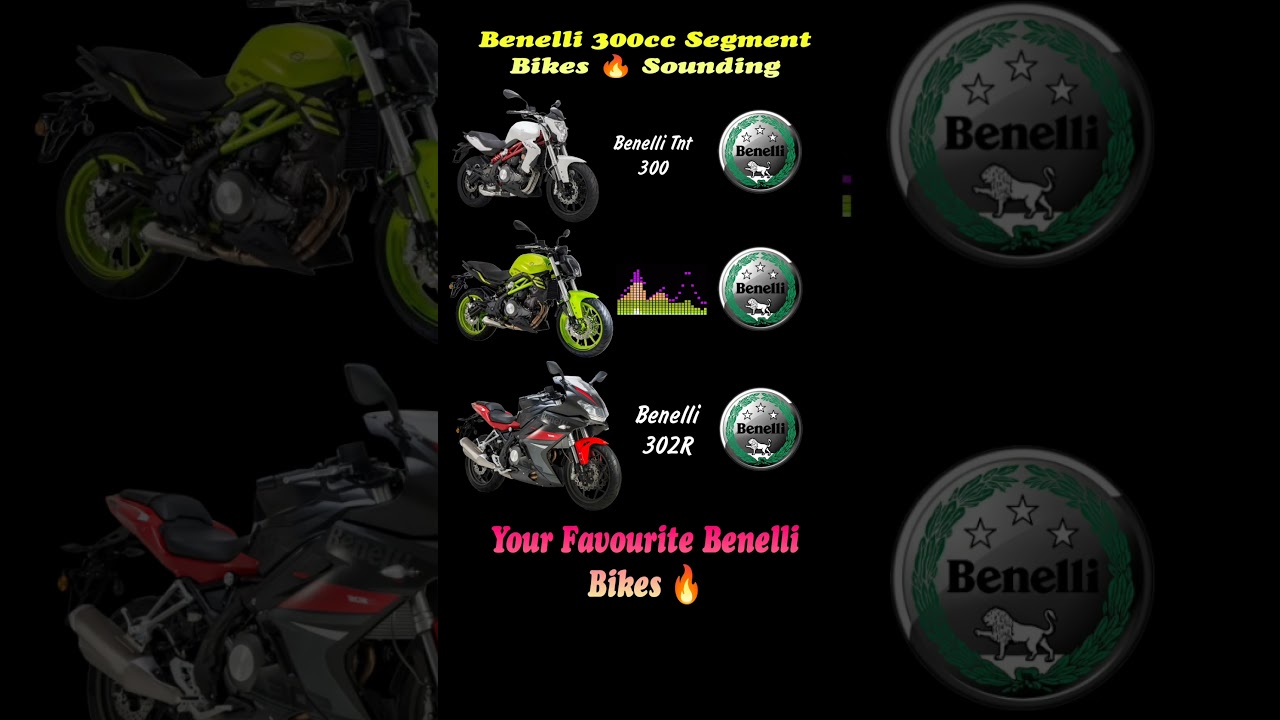 Benelli 300 Series 💥 Exhaust Sounds Comparison 😱🤯 