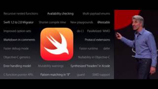 iOS 9 Unveiled - Apple WWDC Event 2015 Part 3